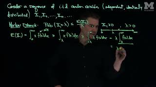 Markov and Chebyshev Inequalities [upl. by Anwaf804]