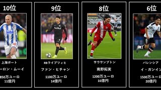 【最新】アジア人サッカー選手 市場価値ランキング [upl. by Itnava]