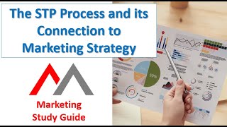 The STP Process and its Role in Marketing Strategy [upl. by Loma]