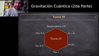 Gravitación Cuántica 2da Parte [upl. by Ziwot]