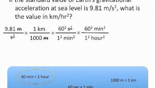 Dimensional Analysis Part II  Chemistry Tutorial [upl. by Ivets848]