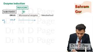 9 Microsomal enzymes eg Cytochrome P 450 its induction amp inhibition [upl. by Sankaran]