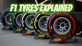 F1 Tyre Compounds Overview Updated for 2024 [upl. by Leilani]