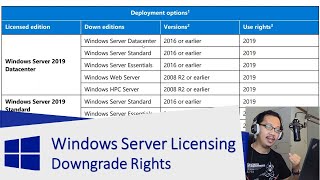 Mengenal Downgrade Rights pada Windows Server License [upl. by Kentiga]