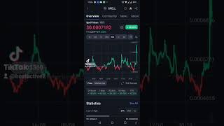 Altseason here Spell token  best altcoin for pump crypto altcoins bitcoin cryptotrading [upl. by Tjon]