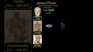 ETP3  3 Rise of Pre Socratic Physics universe naturalscience space physicalscience astronomy [upl. by Eerac444]