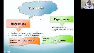 Semantic Roles [upl. by Lirrehs]