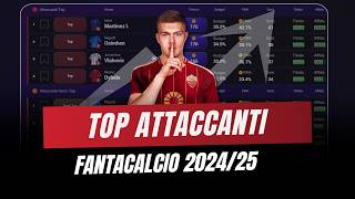 TOP ATTACCANTI ASTA FANTACALCIO 202425  Con Fasce Prezzi e note [upl. by Kappel802]