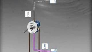 Ausbaulösung des GROHE Rapido Einhandmischer  mit Umstellung [upl. by Ethelda20]