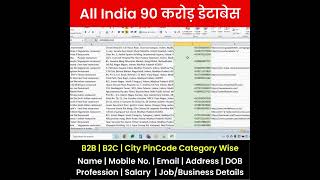 90 Crore pan india databasePan India database Leads [upl. by Raymonds768]