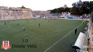 Under 15 Section B Zurrieq Wolves FC Youth Nursery vs Zabbar StPatricks 4  0 [upl. by Eellac]