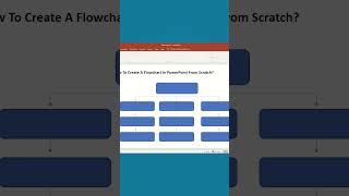 How To Create A Flow Chart In PowerPoint Presentation Method 2 [upl. by Nnahtur]