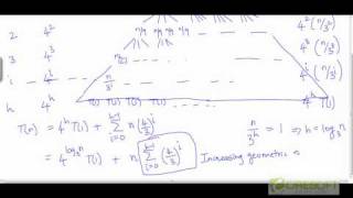 Recursion tree method  Example 6 [upl. by Bevan]