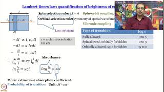 Week 7Lecture 45  Electronic SpectroscopyII [upl. by Linad]