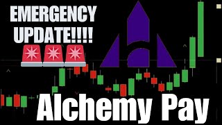 💥 ALCHEMY PAY PRICE PREDICTION 2024 IS ACH CRYPTO A GOOD INVESTMENT [upl. by Dorry]