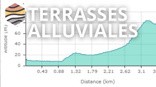 COMMENT IDENTIFIER des TERRASSES ALLUVIALES sur le TERRAIN [upl. by Rumery152]