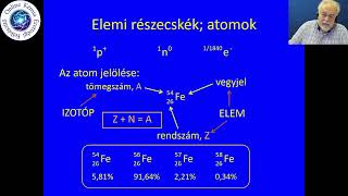 Alapfogalmak Kémia Felkészítő [upl. by Nylecsoj69]