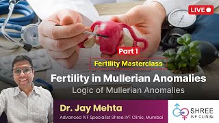 Fertility Masterclass 85 Fertility in Mullerian Anomalies Part 1  Logic of Mullerian Anomalies [upl. by Caralie745]