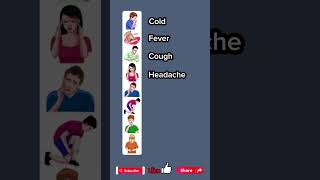 Illnesses vocabulary in English english shorts [upl. by Maupin892]