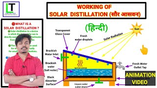 Working of Solar Distillation हिन्दी  Construction Definition [upl. by Telracs]