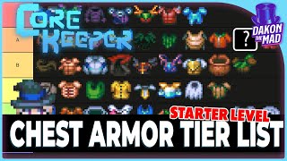 Core Keeper EA  Chest Armor Tier List Starter Level [upl. by Acinimod303]