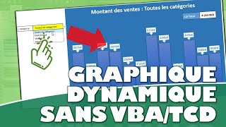 Comment créer un graphique dynamique en quelques minutes sur Excel sans VBA ni TCD [upl. by Jablon]