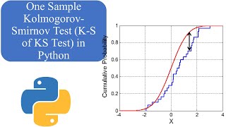 One Sample KolmogorovSmirnov KS Test in Python [upl. by Hgielrahc]