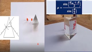 EXPERIMENT TO DETERMINE THE REFRACTIVE INDEX OF A TRIANGULAR GLASS PRISM [upl. by Airdnaxela]