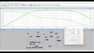 LTSpice Simulation Passive RC component Band Pass Filter Frequency Phase Amplitude ltspice filter [upl. by Thurlough]