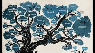 El origen del Euskera [upl. by Delinda]