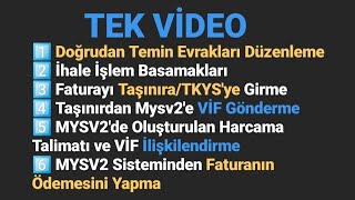 TEK VİDEO  DOĞRUDAN TEMİN TÜM İŞLEM BASAMAKLARI  TKYS VİF MYSV2 [upl. by Kleiman168]