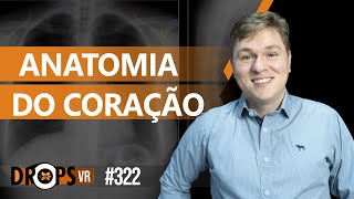 ANATOMIA DO CORAÇÃO NOS EXAMES DE IMAGEM [upl. by Chaing987]