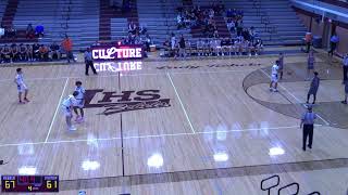 Midland Legacy High School vs Caprock High School Mens Varsity Basketball [upl. by Ahtennek]