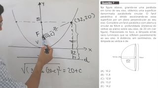 Equação da Parábola UNIFOR  MEDICINA 20151 Questão 7 [upl. by Dihgirb592]