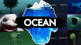 The ULTIMATE Ocean Iceberg Explained [upl. by Gussman]