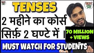 Learn Tenses in English Grammar with Examples  Present Tenses Past Tenses Future Tenses [upl. by Fates]