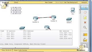 Routage Dynamique OSPF Concepts et Configuration Partie 1 [upl. by Ssidnak]