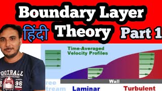 Boundary Layer Theory in Hindi  Boundary layer theory kya hoti hai  Gear Institute [upl. by Martreb465]