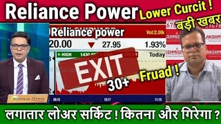 Reliance Power latest newsFuturebuy or sell AnalysisR Power Share Latest Newstarget tomorrow [upl. by Dronski]