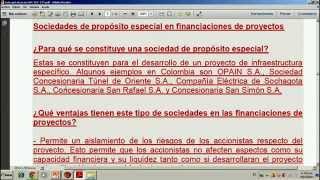 Subcapitalización Análisis Artículo 118 1 E T Parte 2 [upl. by Eijneb]