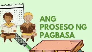 KAHULUGAN PROSESO AT KAHALAGAHAN NG PAGBASA [upl. by Hsirk379]