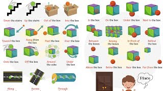 The Super Easy Way to Learn Prepositions of Place and Movement in English [upl. by Aekin]