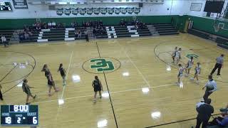 Canton Central Catholic JV vs Mogadore High School Girls Basketball [upl. by Ahsiema73]