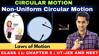 Circular Motion Lec 15  NonUniform Circular Motion  JEENEET [upl. by Buschi494]