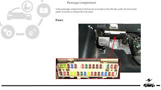 Fuses Lexus RХ 300 330 2003  2009 relays with designation and box diagrams [upl. by Lorrayne]