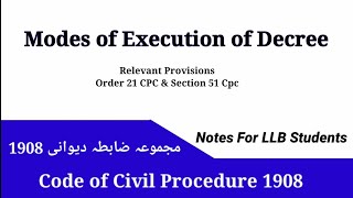 Execution of Decree in CPC  Modes of Execution of Decree  Order 21 CPC [upl. by Isabea479]