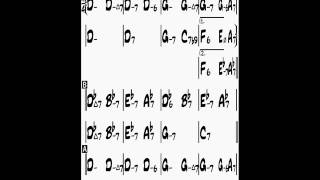 In a sentimental mood Dm backing track bass amp drums [upl. by Radborne]