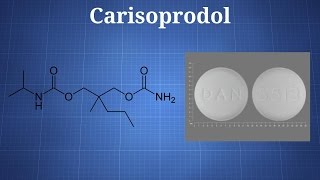 Carisoprodol Soma What You Need To Know [upl. by Simaj489]