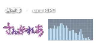 【さんかれあOP】nanoRIPE 絵空事 TVsize instrumental【耳コピ】 [upl. by Alyce]