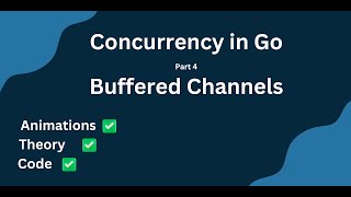 channels in golang  buffered channel golang [upl. by Kronfeld533]